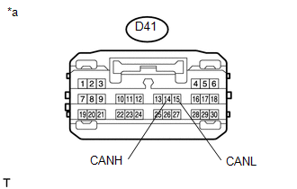 GTY738369