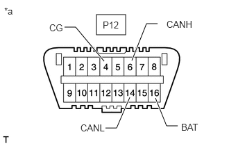 GTY778205