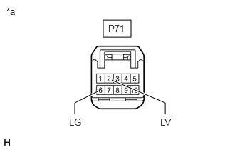 GTY779583