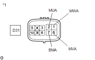 GTY781607