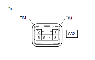 GTY792333