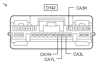 GTY793974