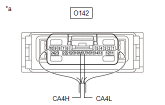 GTY800200