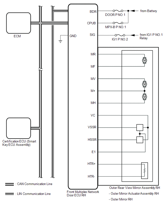 GTY800221