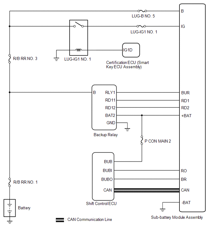 GTY801805