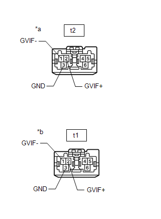GTY809947