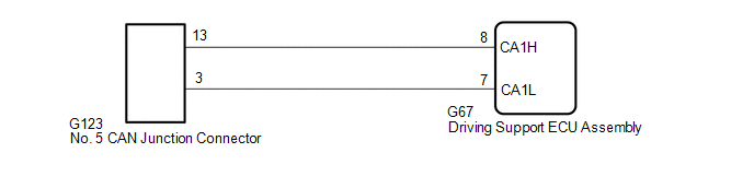 GTY813305