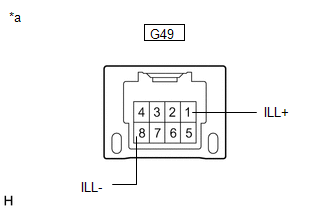 GTY820779