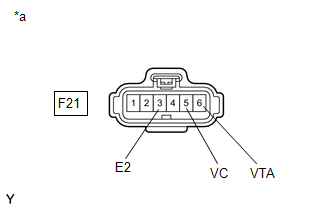 GTY821249