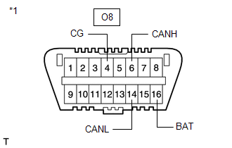 GTY821859