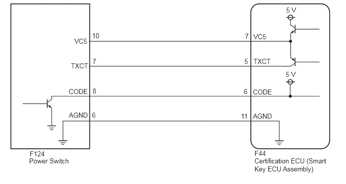 GTY825350