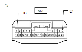 GTY825868