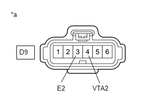 GTY829370