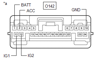 GTY832016