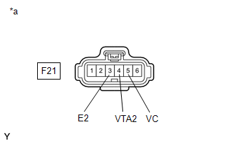 GTY837400