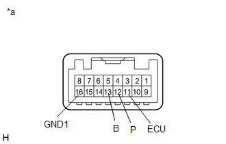 GTY870736