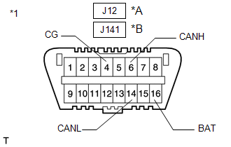 GTY956283