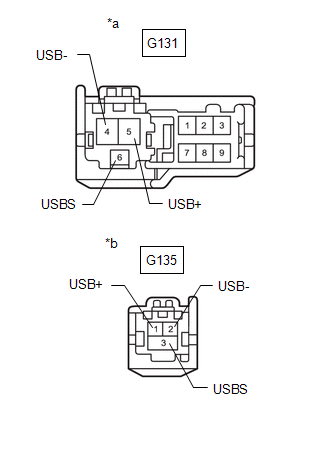 GTY971937
