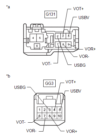 GTY972062