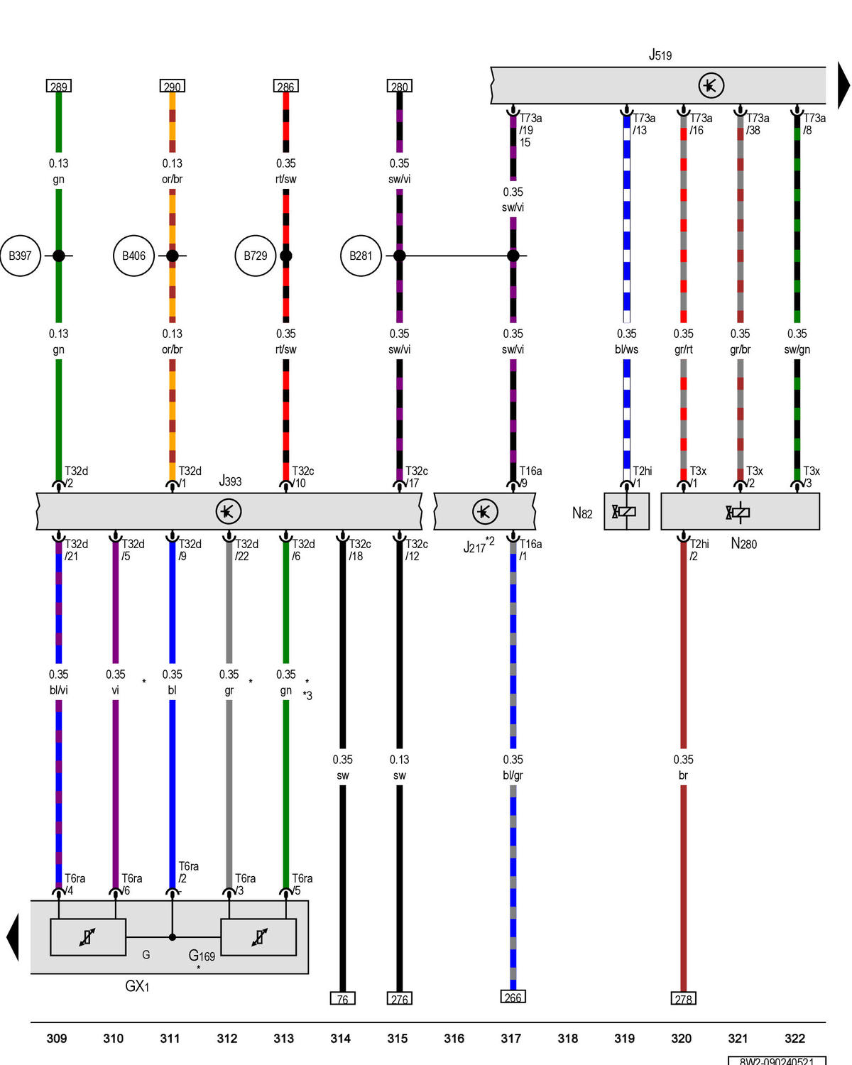 GWW8W2-090240521