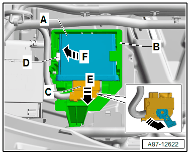 GWWA87-12622