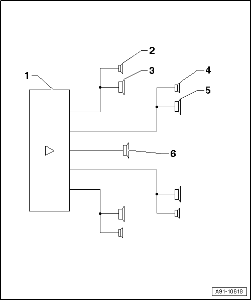 GWWA91-10618