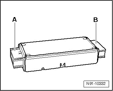 GWWN91-10332