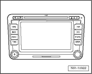 GWWN91-10922